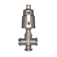 Products | ESG Valves USA